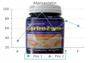 cheap atorvastatin 40 mg with visa
