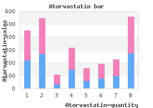 buy cheapest atorvastatin and atorvastatin