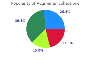 cheapest augmentin