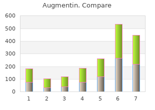 order discount augmentin line