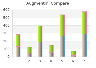 375 mg augmentin with amex