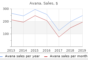 order generic avana on line