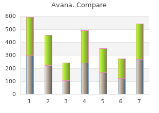 50mg avana free shipping