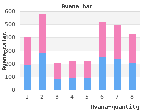 buy avana 100mg with visa