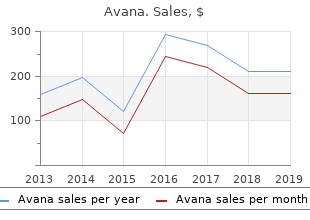 purchase online avana