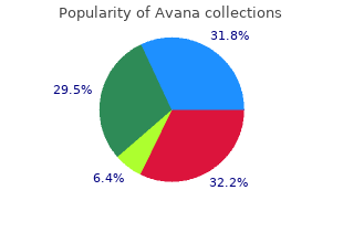 order avana without prescription