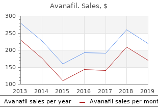 avanafil 200mg low cost