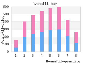 order avanafil with paypal