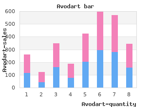 buy genuine avodart on line