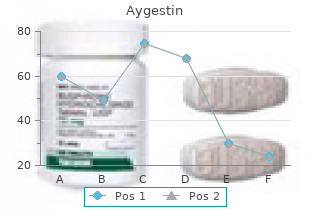 cheap aygestin 5mg with mastercard