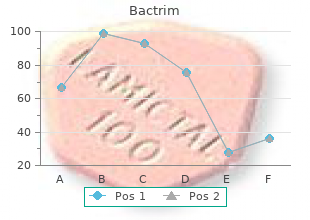 bactrim 960 mg visa