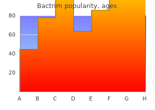 order discount bactrim line