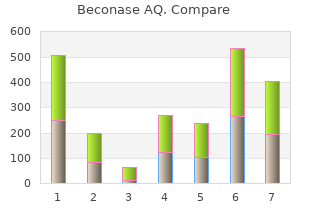 discount beconase aq 200MDI