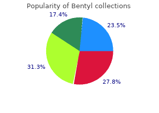 cheapest generic bentyl uk