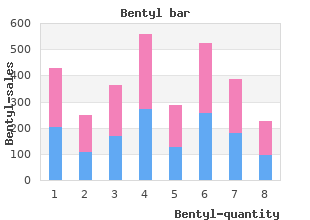 bentyl 10mg amex