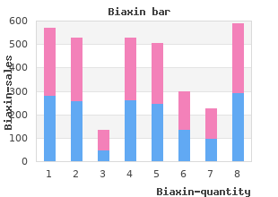 biaxin 250 mg discount