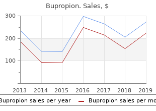 generic bupropion 150 mg line