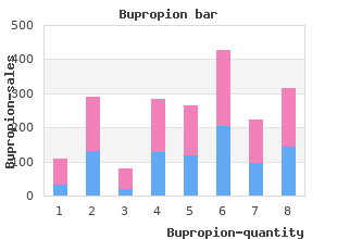 generic bupropion 150 mg with visa