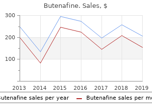 buy butenafine online pills