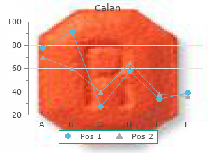 cheap 120mg calan with amex