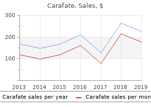 buy generic carafate 1000mg line