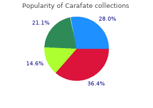carafate 1000mg line