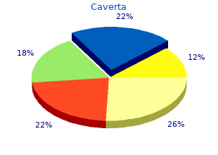 purchase generic caverta pills