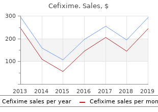 purchase cefixime 100 mg mastercard