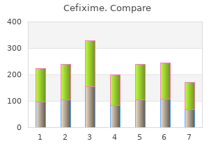 order cefixime online now