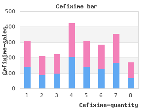 100 mg cefixime with amex