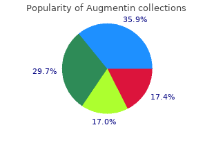 best order for augmentin