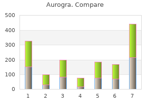 discount 100mg aurogra with amex