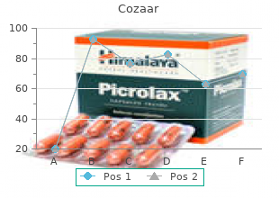 quality 25mg cozaar