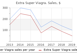 buy extra super viagra with mastercard