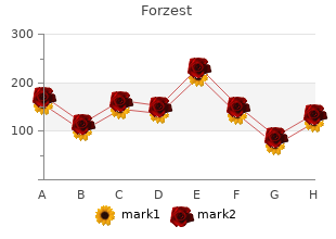 buy forzest 20 mg