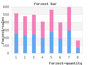 order forzest 20 mg free shipping