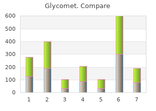 glycomet 500 mg low cost