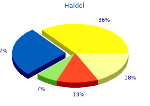 discount 1.5mg haldol otc