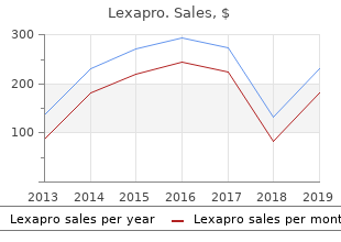 safe 5mg lexapro