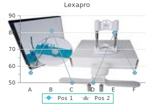 order lexapro us