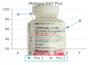 discount malegra dxt plus 160 mg overnight delivery
