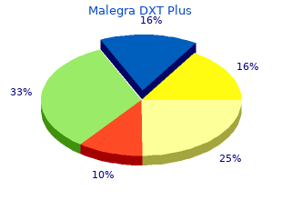 buy cheap malegra dxt plus 160mg on-line