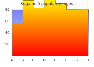 purchase 60 ml rogaine 5 otc