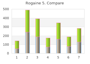purchase 60 ml rogaine 5 free shipping