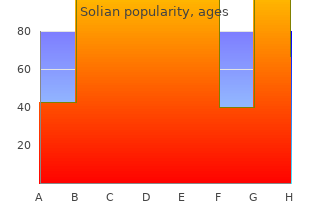 100mg solian