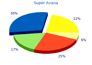 cheap super avana on line