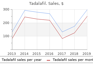 generic tadalafil 5mg with mastercard