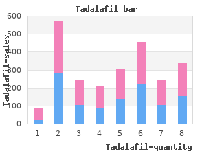 buy tadalafil 2.5mg with amex