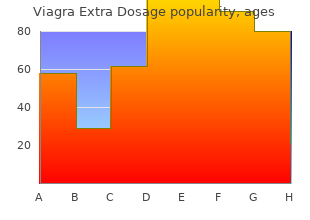 130mg viagra extra dosage