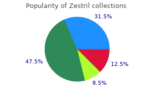 zestril 5 mg low cost